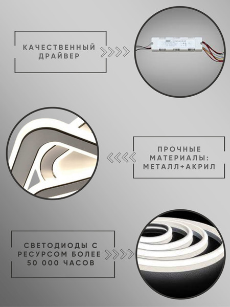 Изображение товара Люстра Aitin-Pro X60006/3 (белый)