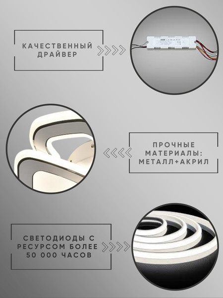 Изображение товара Люстра Aitin-Pro X60008/3 (белый)
