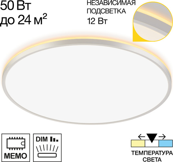 Изображение товара Потолочный светильник Citilux Norma CL748600