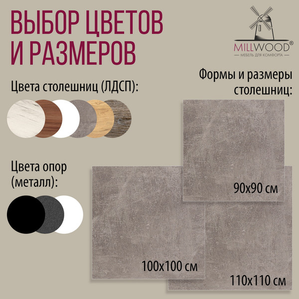 Изображение товара Обеденный стол Millwood Шанхай Л18 90х90х75 (бетон/графит)