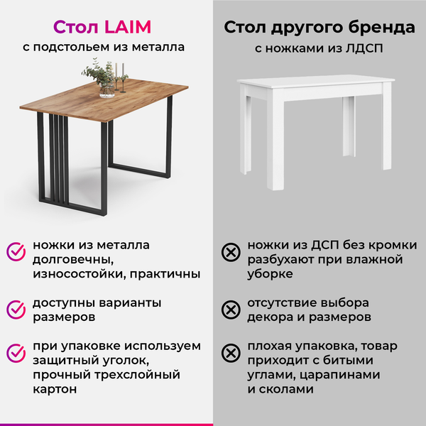 Изображение товара Обеденный стол Mio Tesoro Laim 100x60 (дуб золотой крафт/черный)