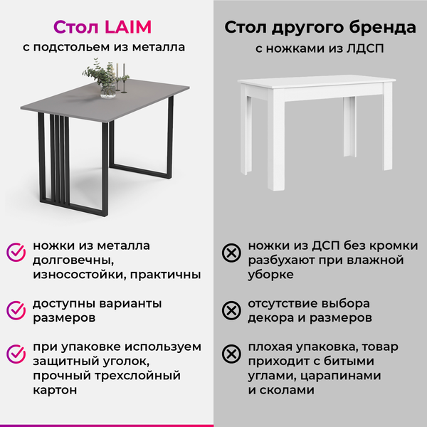 Изображение товара Обеденный стол Mio Tesoro Laim 100x60 (серый/черный)