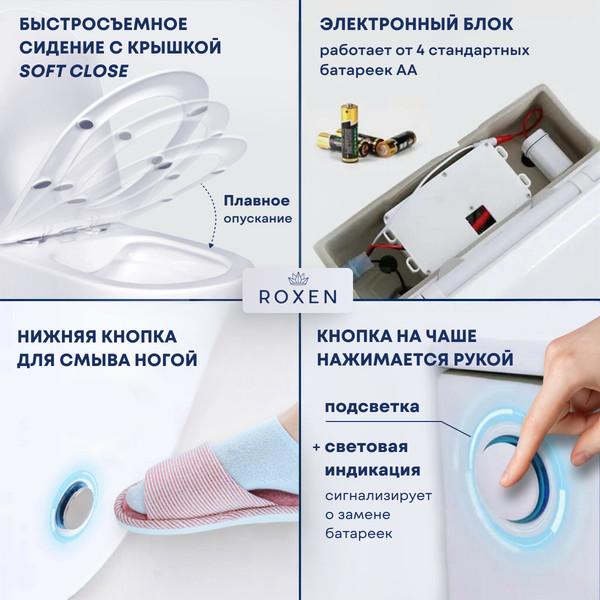 Изображение товара Унитаз приставной Roxen Turbo 620250-01 (с импульсным смывом)