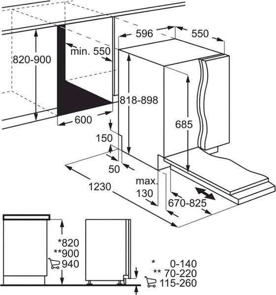 Изображение товара Посудомоечная машина Electrolux KEGB9420W