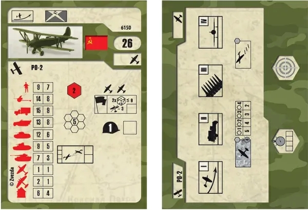 Изображение товара Сборная модель Звезда Ночной бомбардировщик/разведчик По-2 / 6150