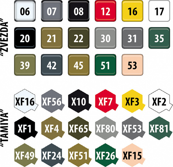 Изображение товара Сборная модель Звезда Военно-транспортный самолёт C-130J-30 / 7324