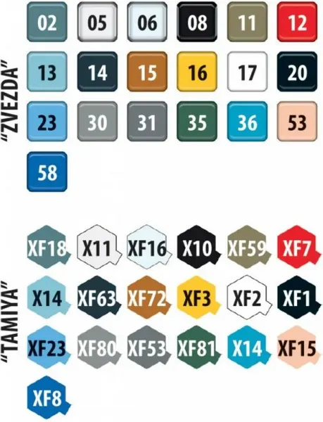 Изображение товара Сборная модель Звезда Российский лёгкий штурмовик Як-130 / 4821