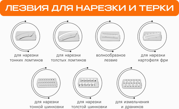 Изображение товара Кухонный комбайн RAGEX R103-000