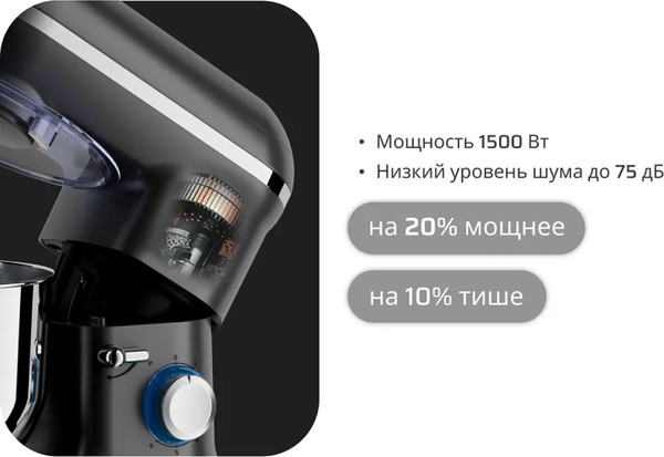 Изображение товара Кухонный комбайн RAGEX R101-200