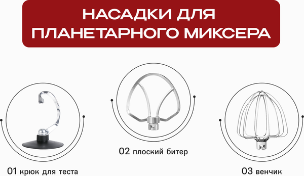 Изображение товара Кухонный комбайн RAGEX R101-600