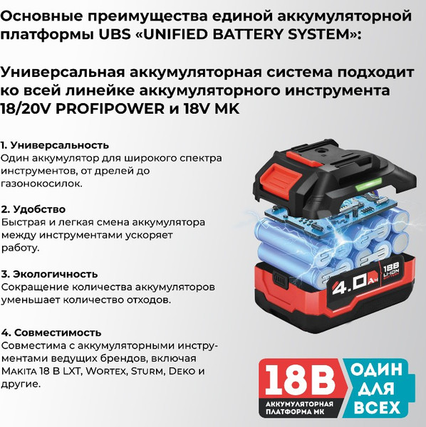 Изображение товара Угловая шлифовальная машина Profipower MKDGA-18V / E0160