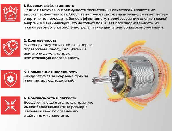 Изображение товара Угловая шлифовальная машина Profipower MKDGA-18V / E0160