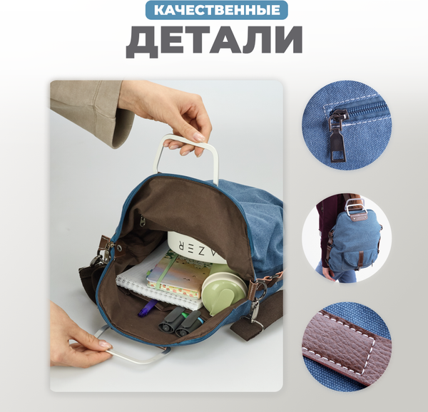 Изображение товара Рюкзак Solmax&Case SU54138