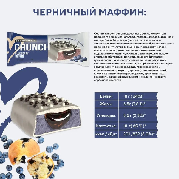 Изображение товара Набор протеиновых батончиков BootyBar Crunch Черничный маффин (16x60г)