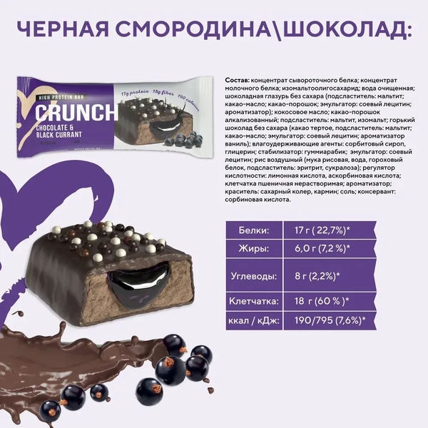 Изображение товара Набор протеиновых батончиков BootyBar Crunch Шоколад / Черная смородина (16x60гр)