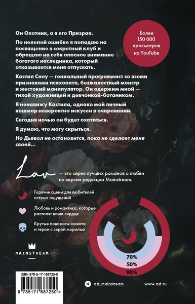 Изображение товара Книга АСТ Импринт, твердая обложка (Десмонд Вероника )