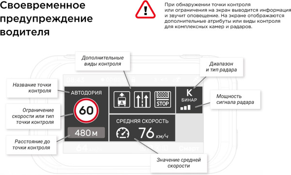 Изображение товара Автомобильный видеорегистратор Incar SDR-175