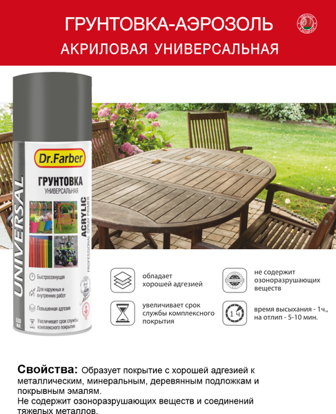 Изображение товара Грунтовка MAV Dr.Farber Акриловая универсальная / 12188-270 (520мл, черный)