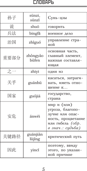 Изображение товара Книга АСТ Искусство войны. Уровень 1, мягкая обложка (Сунь-Цзы)