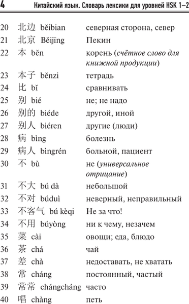 Изображение товара Словарь АСТ Китайский язык. Словарь лексики для уровней HSK 1-2