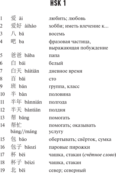 Изображение товара Словарь АСТ Китайский язык. Словарь лексики для уровней HSK 1-2