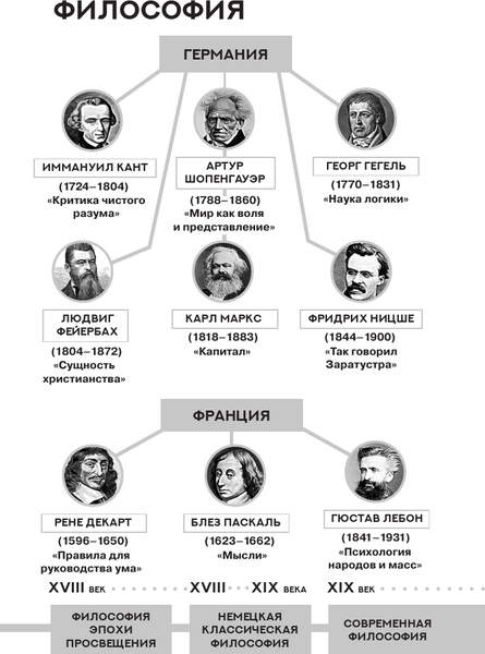 Изображение товара Книга АСТ Левиафан. С комментариями и иллюстрациями, мягкая обложка (Гоббс Томас)