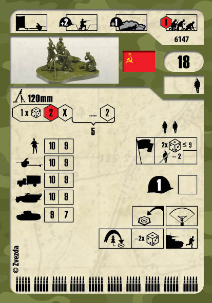 Изображение товара Сборная модель Звезда Советский 120-мм миномёт с расчётом / 6147