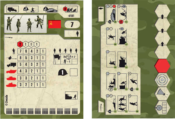 Изображение товара Сборная модель Звезда Советское ополчение / 6181
