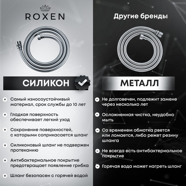 Изображение товара Гигиенический душ со смесителем Roxen Santi 500940-B