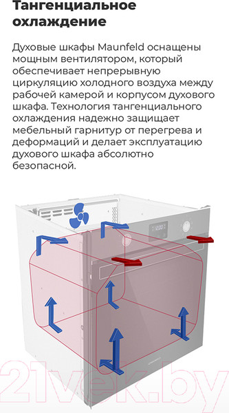 Изображение товара Электрический духовой шкаф Maunfeld EOEM.769W