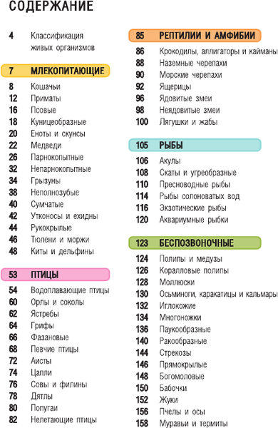 Изображение товара Энциклопедия АСТ Животные, твердая обложка (Хомич Елена, Медведев Дмитрий)