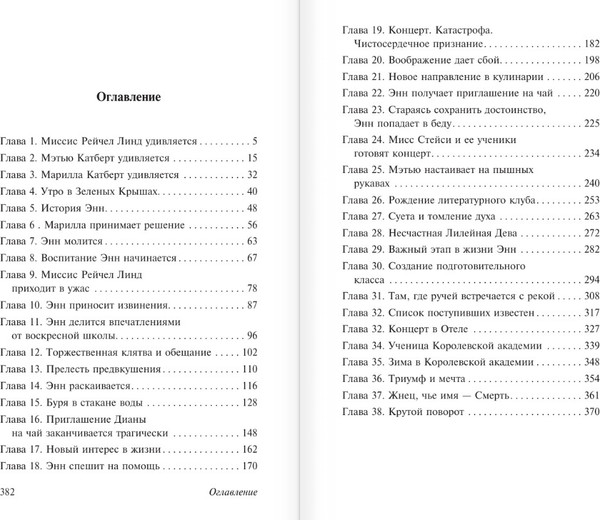 Изображение товара Книга АСТ Энн из Зеленых Крыш, мягкая обложка (Монтгомери Люси)