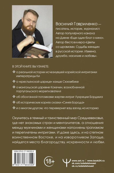 Изображение товара Книга АСТ Узницы любви. От гарема до монастыря, твердая обложка (Гавриленко Василий)