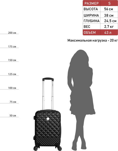 Изображение товара Чемодан на колесах Supra STS-1001-S (Anthracite)