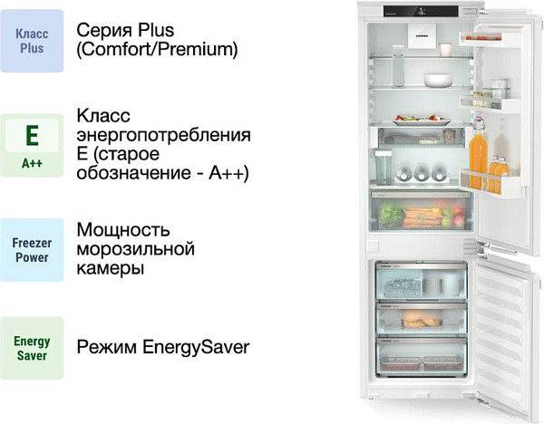 Изображение товара Встраиваемый холодильник Liebherr ICNd 5133-22 001