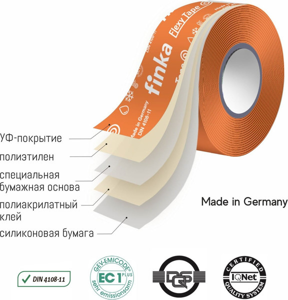 Изображение товара Лента герметизирующая Finka Flexy Inside Tape 50мм (40м)