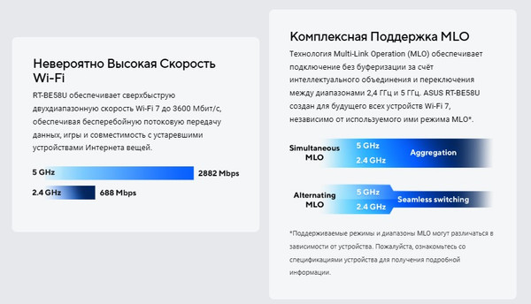 Изображение товара Беспроводной маршрутизатор Asus RT-BE58U