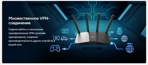 Изображение товара Беспроводной маршрутизатор Asus RT-BE58U