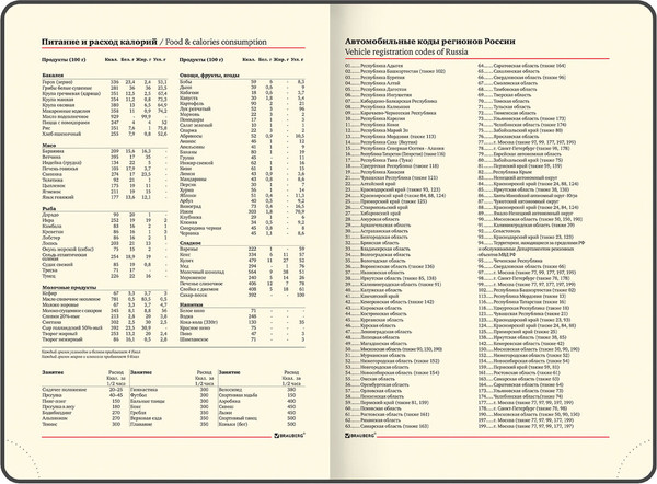 Изображение товара Ежедневник Brauberg 116233 (160л, черный)