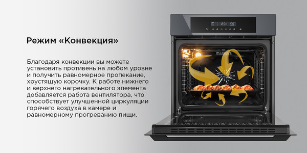 Изображение товара Электрический духовой шкаф Maunfeld AEOD60103G1