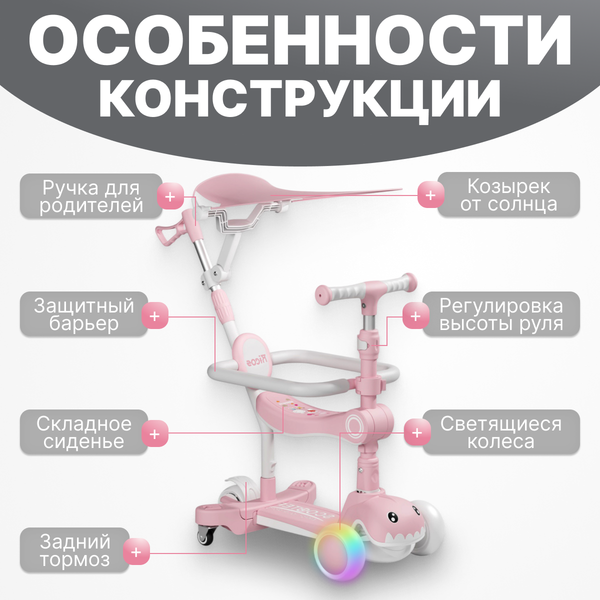 Изображение товара Самокат детский Ricos T-Rex JSCML603B (белый/розовый)