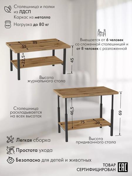 Изображение товара Стол-трансформер Калифорния мебель Мидж (дуб вотан)