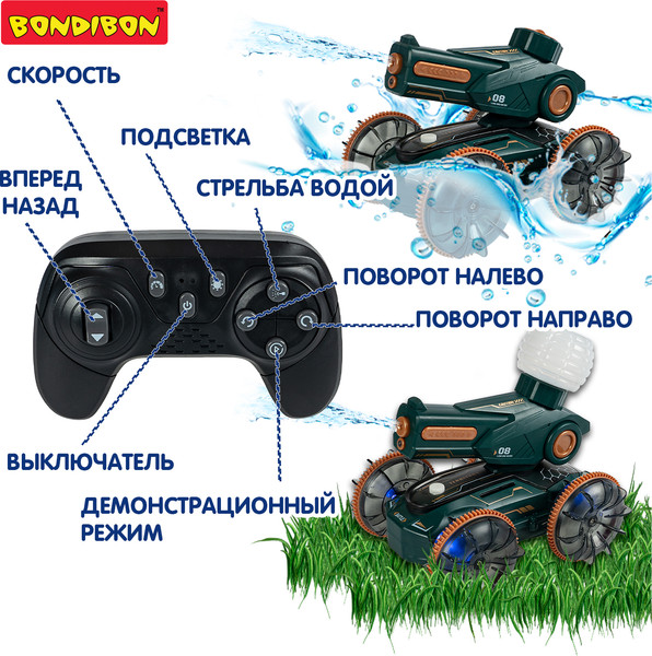 Изображение товара Радиоуправляемая игрушка Bondibon Парк техники Посейдон / ВВ6529