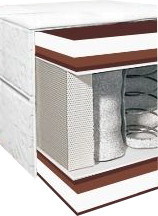 Изображение товара Матрас BelSon Классик Комфорт Лайт 120x200