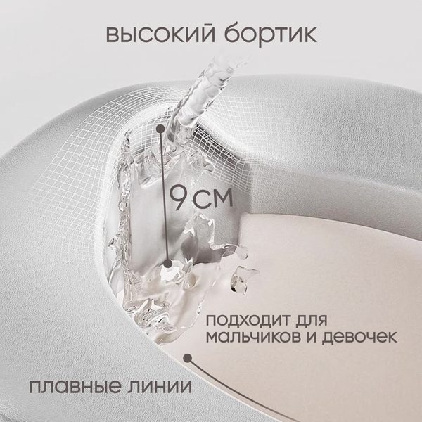 Изображение товара Детский горшок Solmax&Kids Акула / SM99506 (зеленый/белый)