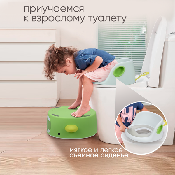 Изображение товара Детский горшок Solmax&Kids Акула / SM99506 (зеленый/белый)