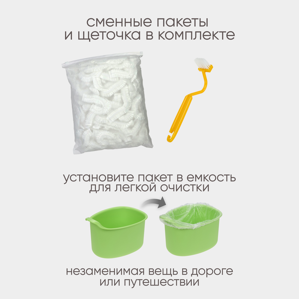 Изображение товара Детский горшок Solmax&Kids Акула / SM99506 (зеленый/белый)