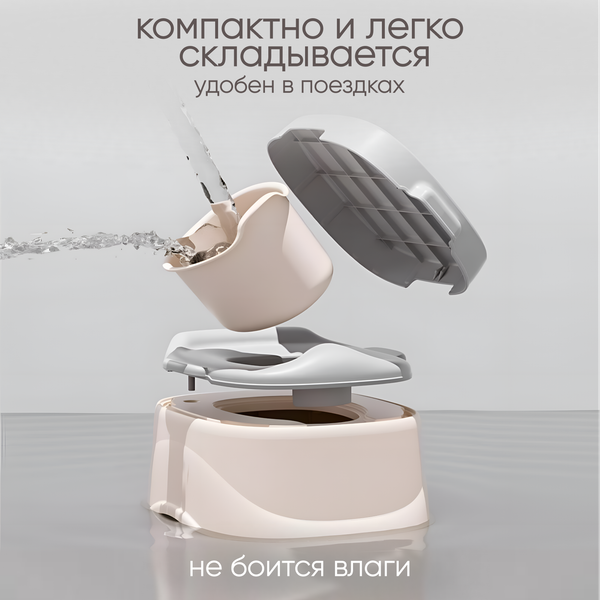 Изображение товара Детский горшок Solmax&Kids SM99507 (белый/серый)