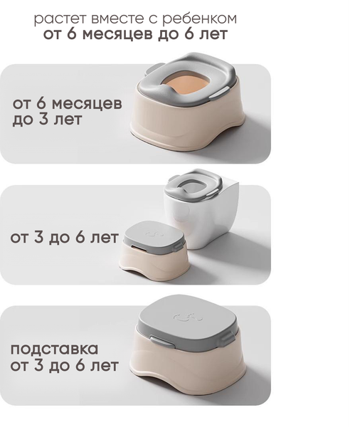 Изображение товара Детский горшок Solmax&Kids SM99507 (белый/серый)