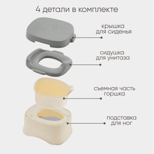 Изображение товара Детский горшок Solmax&Kids SM99507 (белый/серый)